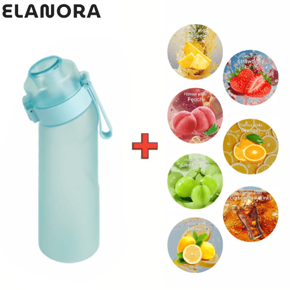 LUSQI Butelka Sportowa z 7 Smakami Wody 💦